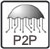Catégorie P2P