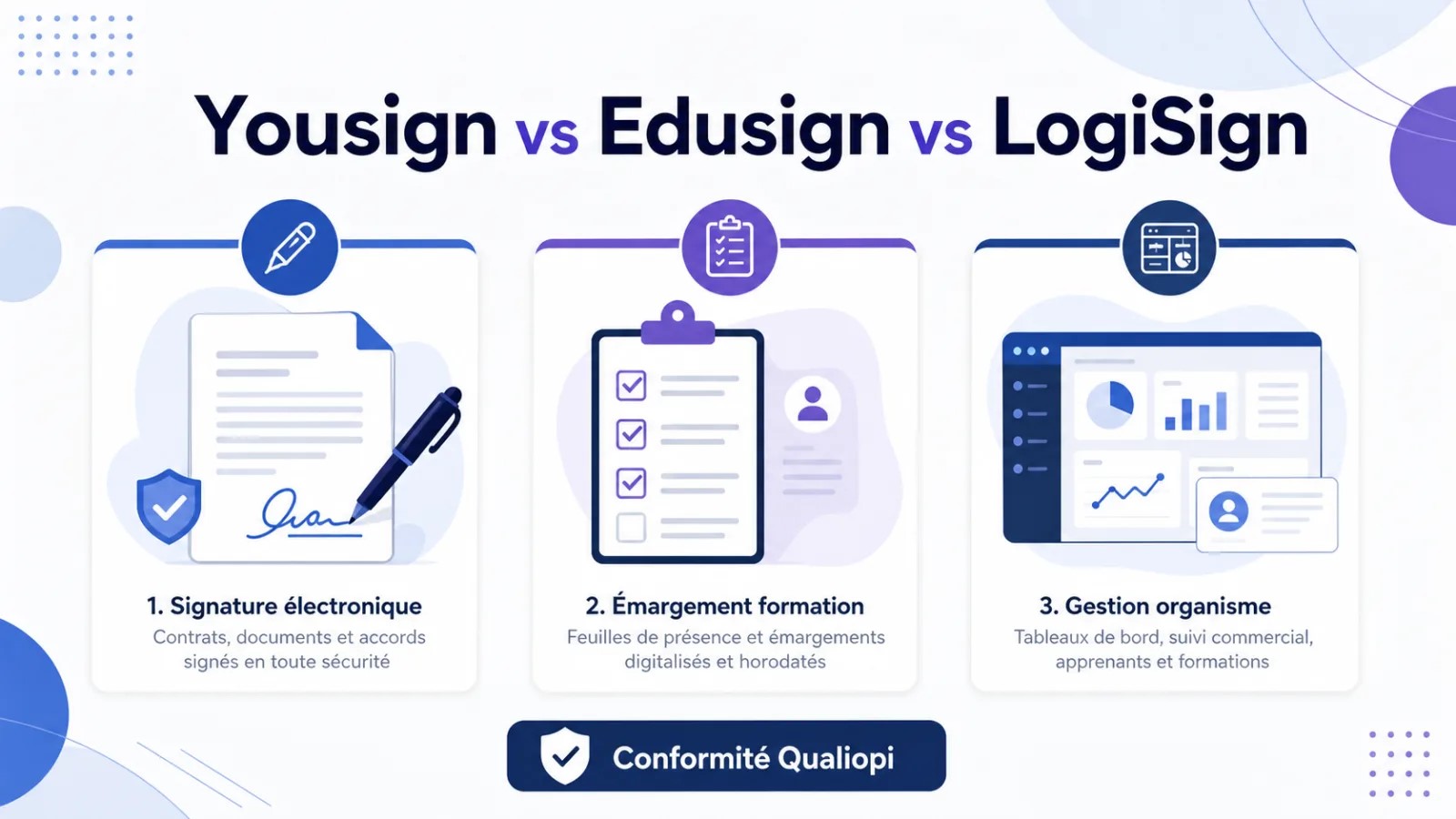 Yousign vs Edusign vs LogiSign : quel logiciel de signature choisir pour votre organisme de formation ? Yousign vs Edusign vs LogiSign : quel logiciel de signature choisir pour votre organisme de formation ?