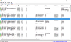 Capture d'ecran du logiciel BrowsingHistoryView 2.60