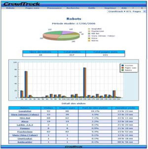 Capture d'ecran du logiciel CrawlTrack 3.3.2 fr
