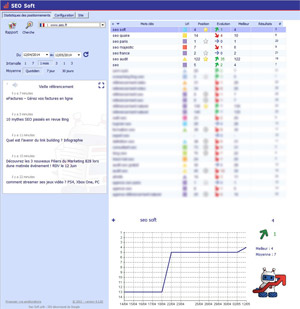 Capture d'ecran du logiciel SEO Soft 4.1.82 fr
