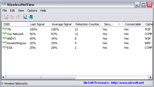Capture d'ecran du logiciel WirelessNetView 1.75